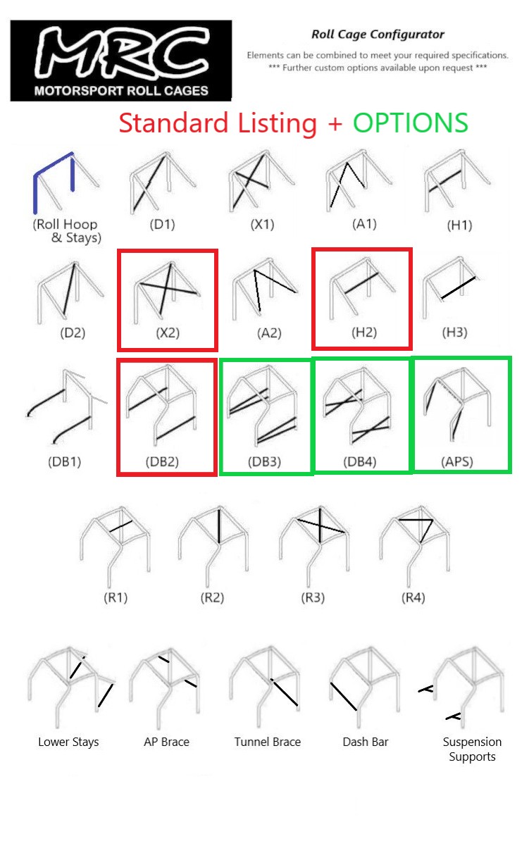 Cage configurator - Mini R60